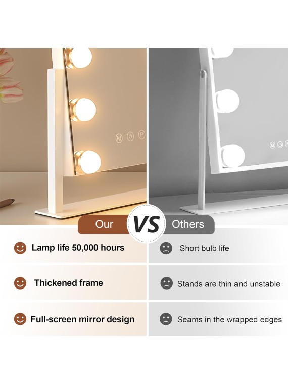 Makeup Mirror with Lights, Vanity Mirror with Lights, Lighted Makeup Mirror, 3 Color Modes, Dimmable Light,360° Rotation